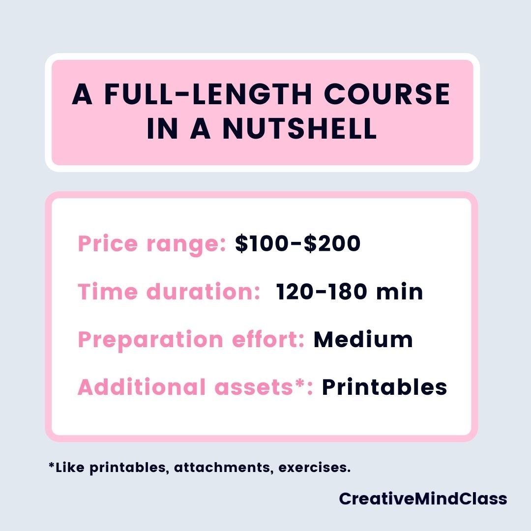 Pricing online course table depending on value. An infographic about a full-length course pricing.