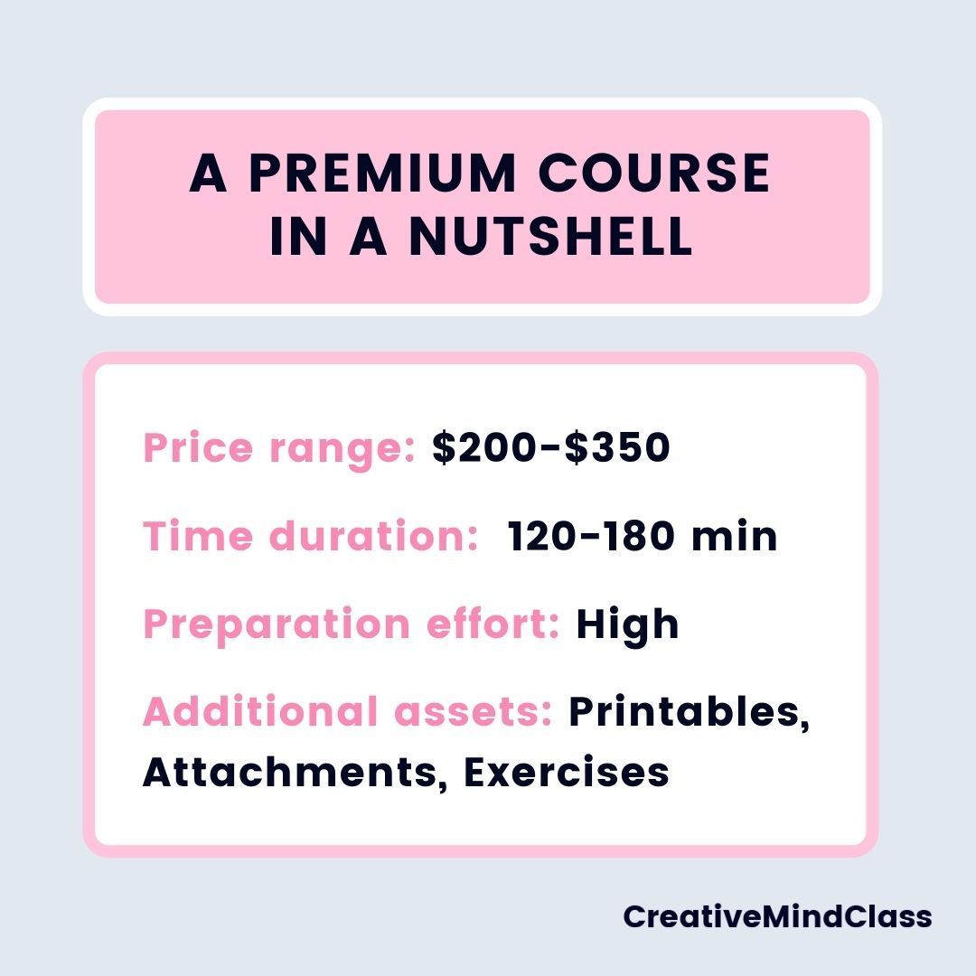 Pricing online course table depending on value. An infographic about a premium course pricing.